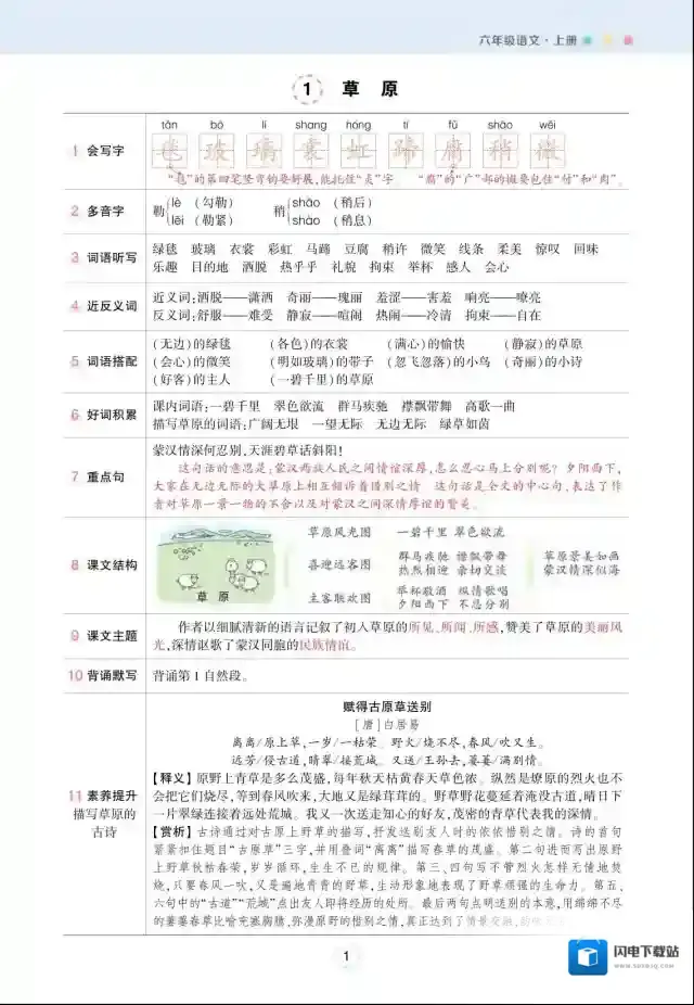 状元语文笔记（背记清单）小学6年级上册 pdf 百度云网盘