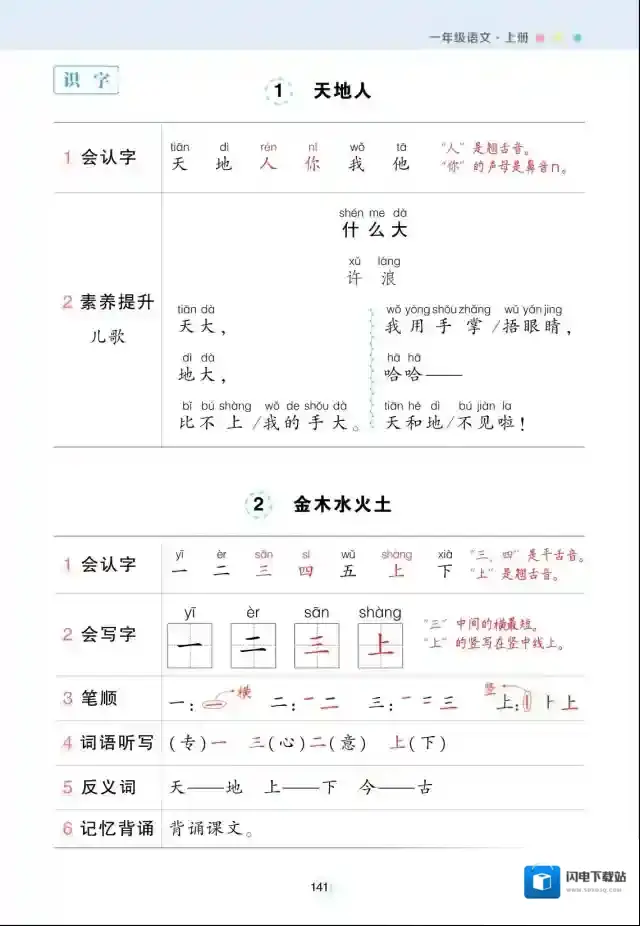 状元语文笔记小学1-6全年级（上册） 百度云网盘夸克 可打印