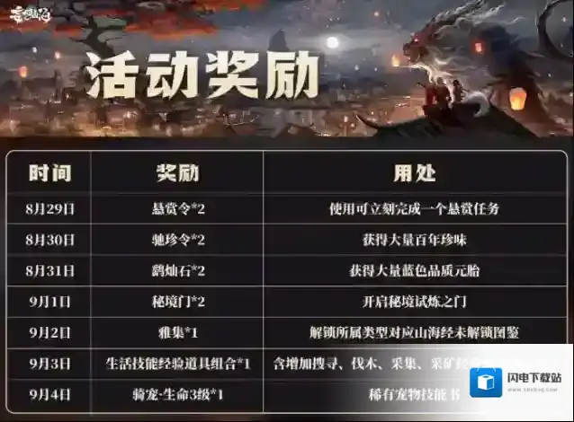 妄想山海福利减负季：金秋送福，轻松“白嫖”好礼！