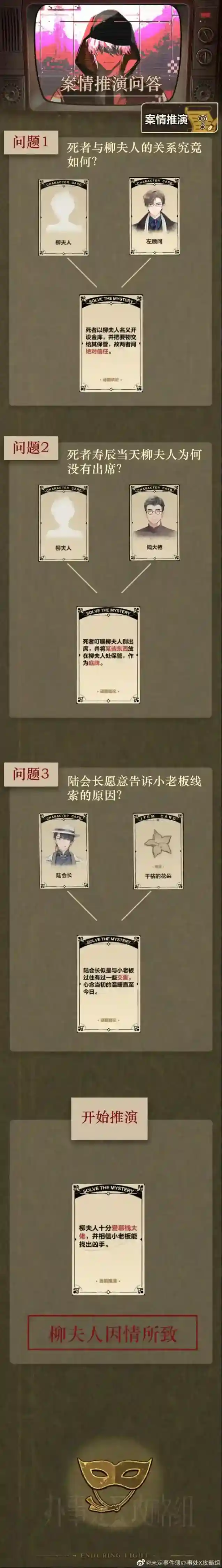 未定事件簿案情推演第二阶段答案