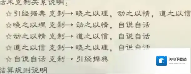 墨魂辩论赛怎么打 技巧介绍攻略